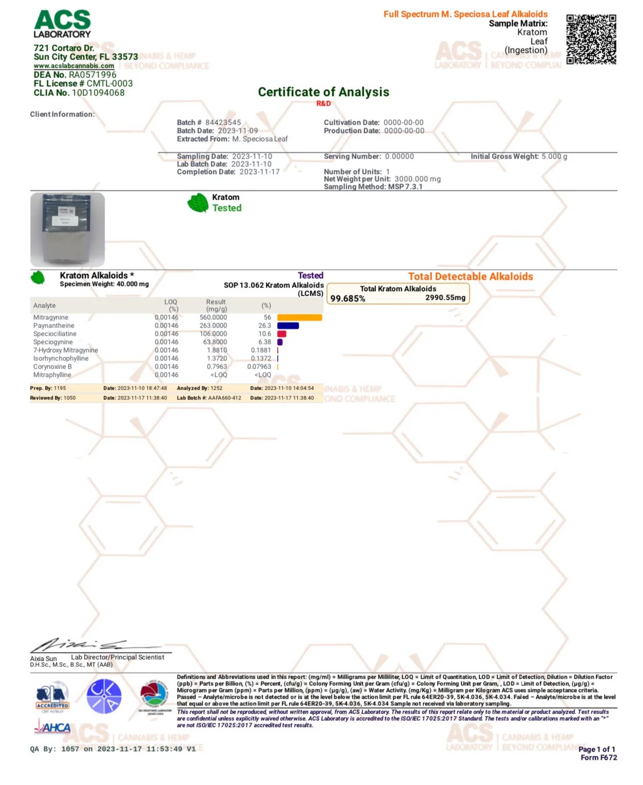 Limon Bliss 55% Mitragynine, 99% Total Alkaloids